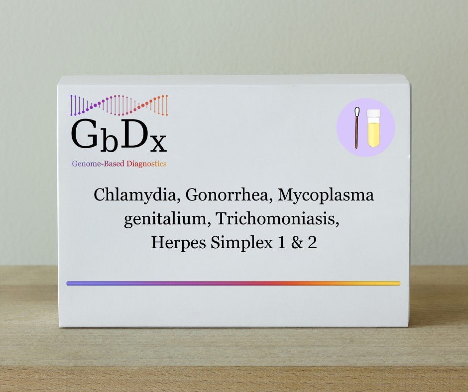 STI Panels | At-Home Multi-Pathogen Testing - Genome-Based Diagnostics