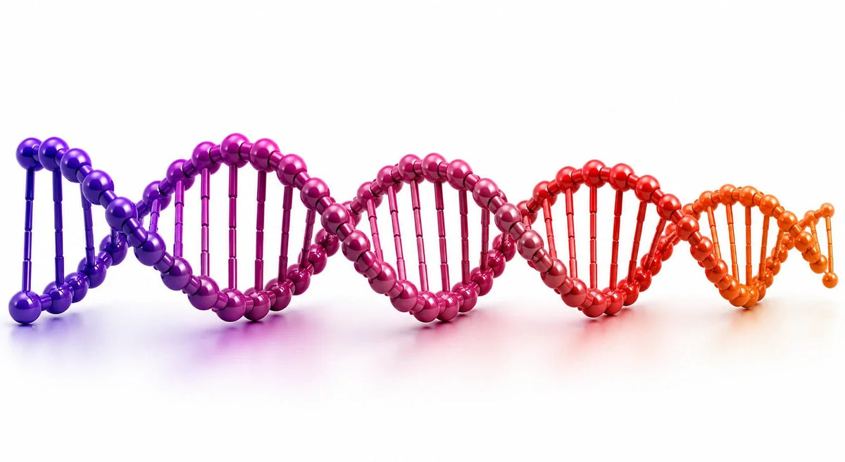 Most Commonly Purchased - Genome-Based Diagnostics