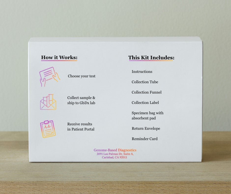 At Home test kit Screening Contents and Instructions - Genome - Based Diagnostics