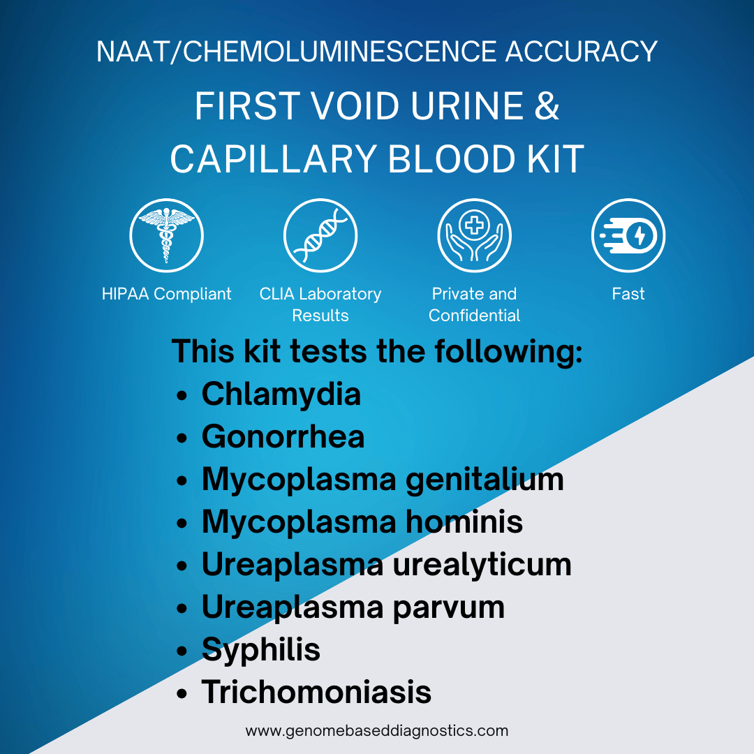 What this kit screens for using capillary blood and first void urine.