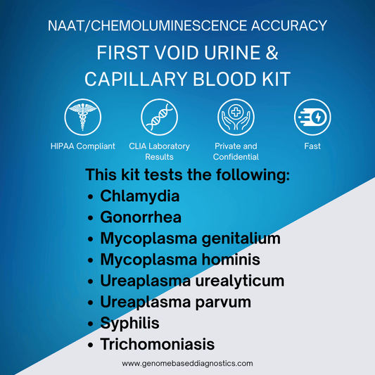 What this kit screens for using capillary blood and first void urine.