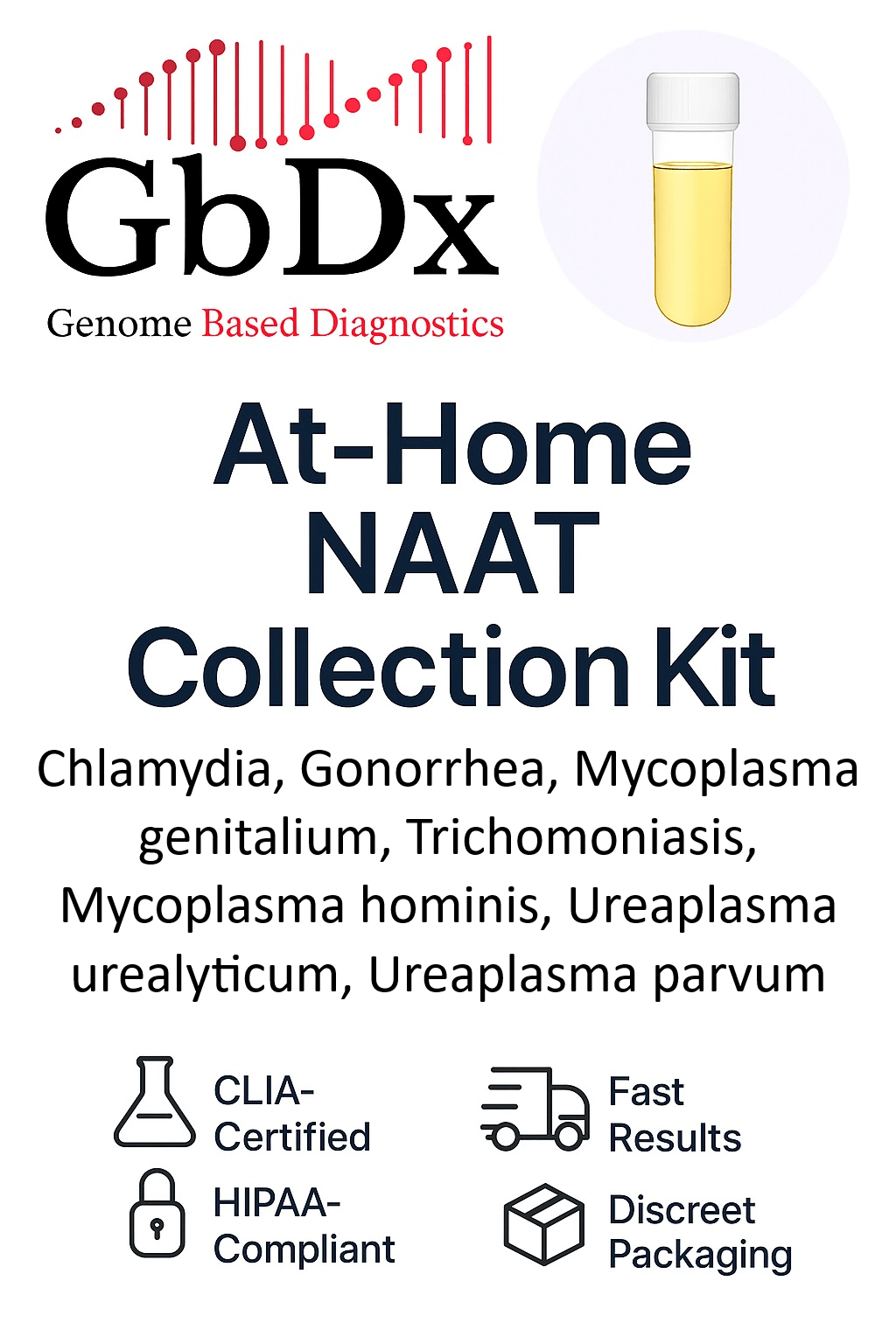 At - Home 7 - Panel Pathogen Screening by FV Urine - Genome - Based Diagnostics